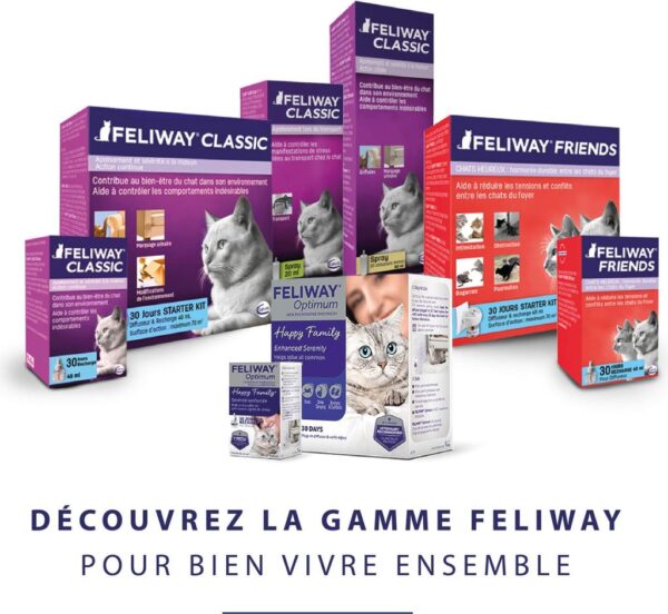 Feliway Optimum Nachfüllflakon 48 ml – Bild 10